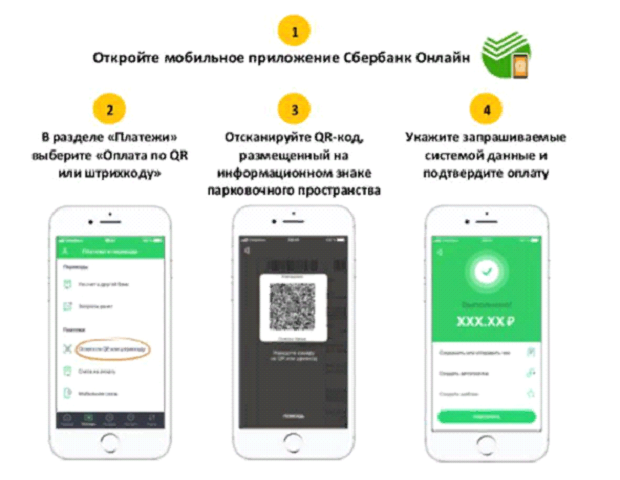 Платежное приложение сбербанка. Мобильное приложение Сбербанк. Интерфейс приложения Сбербанк. Сбербанк платежи мобильное приложение. Приложение для оплаты парковки.